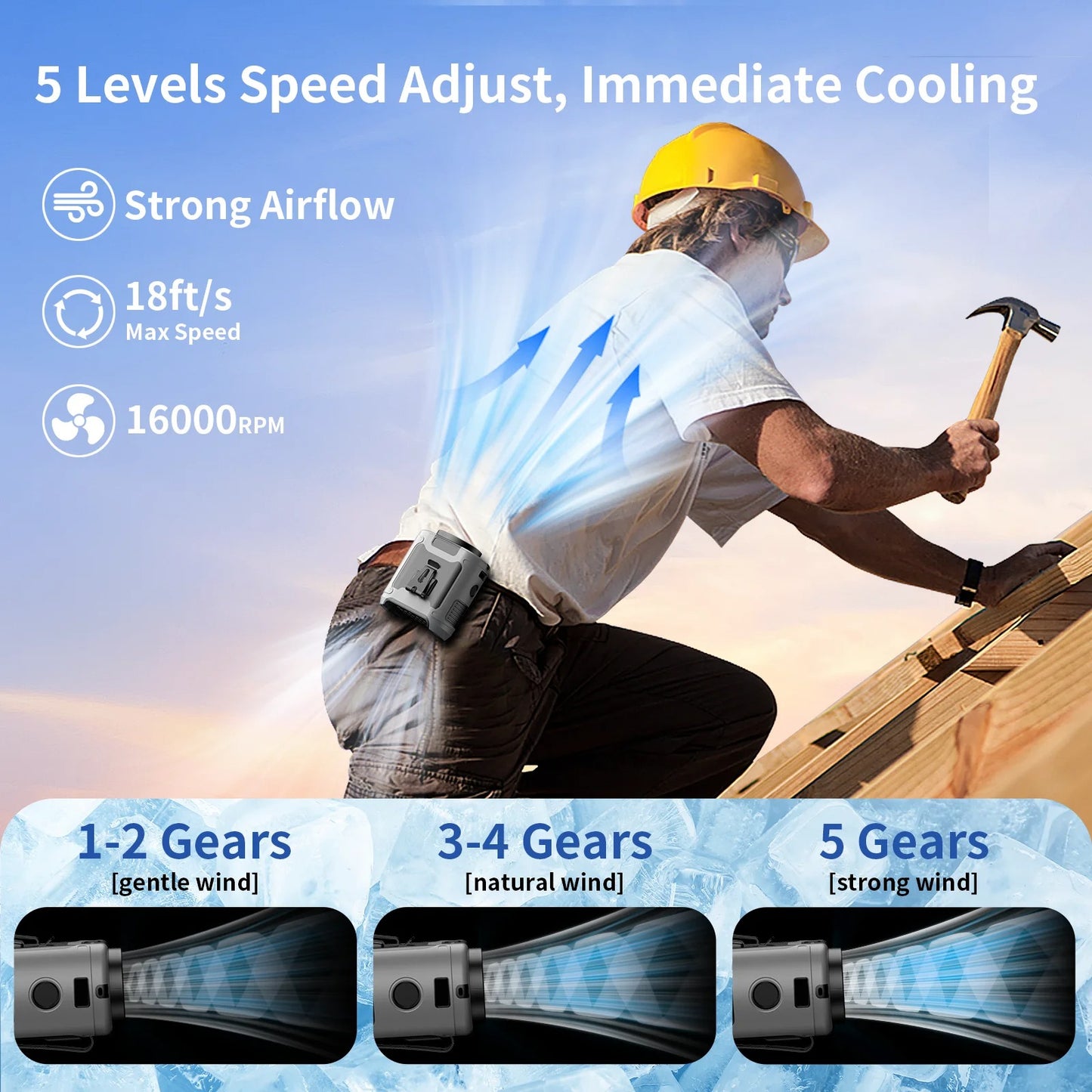 20000mAh Portable Waist Fan